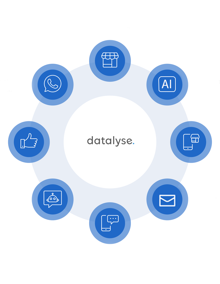 3 consejos para mejorar tu proceso de venta